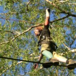 farni-den-sitborice-290